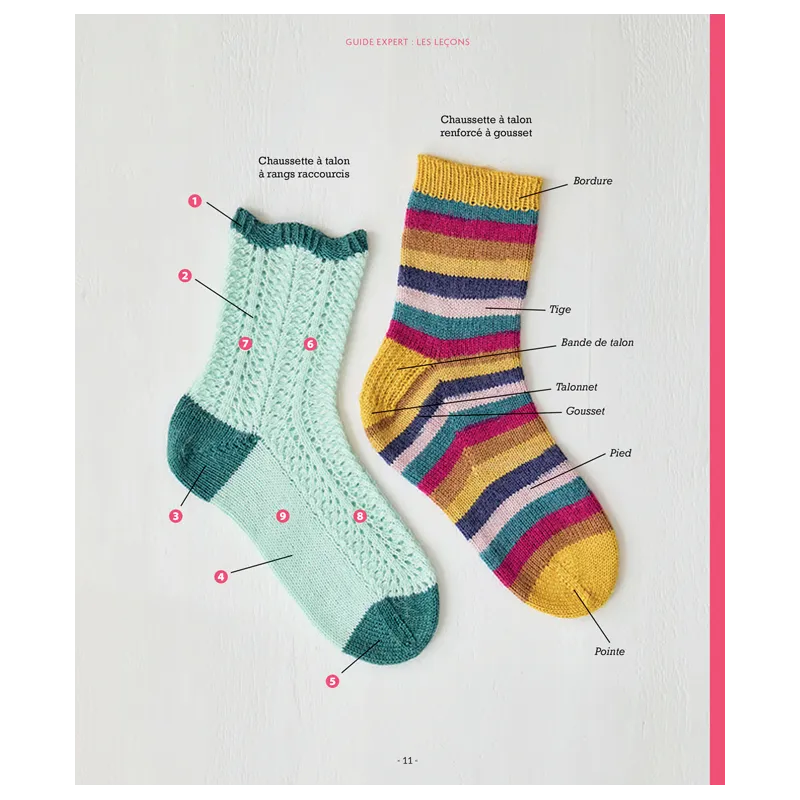 Guide expert chaussettes au tricot de Noémie Jelly @you.knit.to.learn