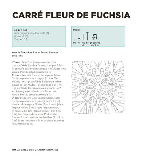 La bible des granny squares