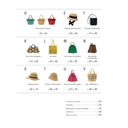 Sacs &amp; chapeaux en raphia